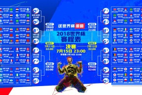 举重训练视频分段教学提高动作学习效率，举重的练法